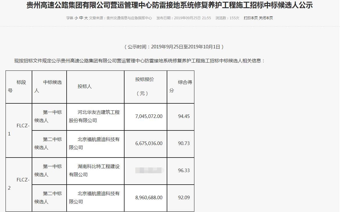 万搏官方网页版防雷中标贵州高速公路.jpg