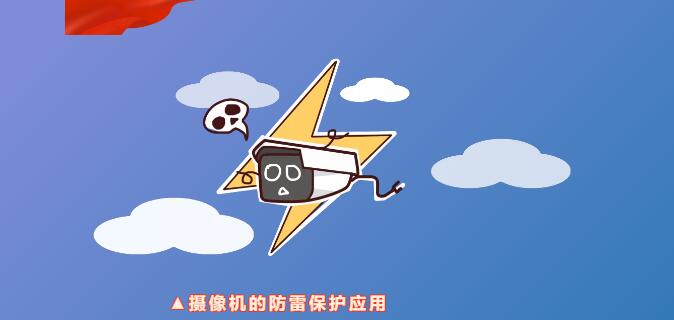 九游网页版登录入口_九游（中国）防雷 | 摄像机的防雷知识点，速度get！